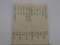 稲富流砲術秘伝授書　写折本　２帖
