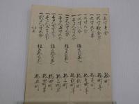 稲富流砲術秘伝授書　写折本　２帖