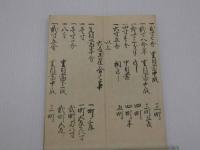稲富流砲術秘伝授書　写折本　２帖
