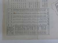 第十回　関西府県連合共進会　記念附録　便覧　３９．５×５５cm　１枚