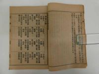 東医四象新編　和装本　1冊