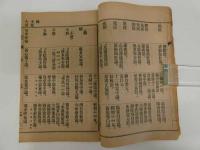 東医四象新編　和装本　1冊