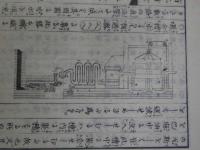 西洋百工新書　前後編２冊
