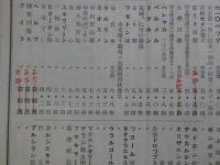 小川商報　薬種売薬現金問屋　１冊