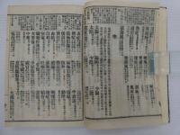 臨床　弁症方藥合編