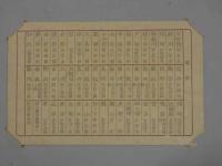 広重之筆　東海道　はがき画帖　彩色木版刷　５５枚　１帖