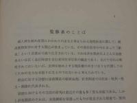 吸玉療法