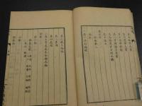 扶氏診断　上中下巻　全3冊