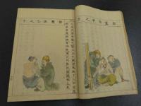 正骨醫範　彩色図多数　写本　天巻欠　2冊