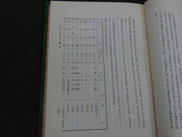防長医学史 上・下巻 500部限定 2冊(田中助一) / あんず古