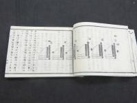 歩操新式　大隊教練　上中下巻　3冊