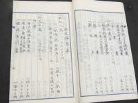 高瀬貝の採集事業と蘭領ニューギニア調査計画