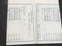 高瀬貝の採集事業と蘭領ニューギニア調査計画