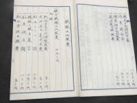 高瀬貝の採集事業と蘭領ニューギニア調査計画