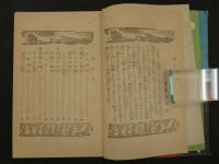 児童文庫　十五少年漂流記　1冊