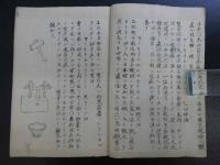 阿蘭陀製法　写本