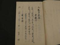 方名集（仮）　蘭薬製　5丁　丸散方名集　13丁＋2丁　写本　1冊
