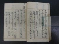 相伝　阿蘭陀秘書　55丁　六物新志秡書　5丁　計60丁　写本　上下巻2冊