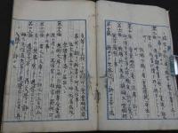 医学校伝習規則並献言書　写本　１冊