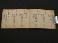 家伝　花火秘方録　幕末・明治　写本　14丁