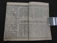 大雑書三世相　24丁　夢合判断大成　14丁　森屋治郎兵衛板　