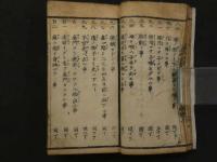 中條流産科全書　戸田旭山撰　大阪　敦賀屋九兵衛版　