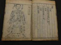 仮名読十四経発揮　龍虎　全2冊