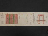 懐孕着帯之次第　産所道具之巻　初産着仕立之次第　書写年不明　3巻　