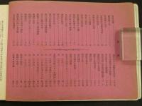 満州みやげ　絵葉書　第二輯　50点