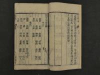 医学三字経　刊　4巻　合本　全2冊