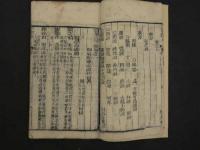 医学三字経　刊　4巻　合本　全2冊