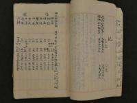 明治期　コレラ患者統計　人口統計　岡山県資料　等　写本　1冊
