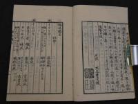 物品識名・拾遺　全4冊