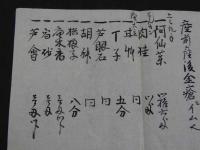 万病加減錦袋圓　方書入