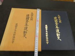 大韓民国建国青年運動史　韓国語