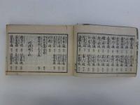 天保刻成 京都順覧記　都縦横町小名　1冊　