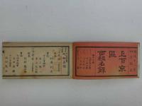 上京区 下京区 町組名録　一覧図付　1冊　地誌　和本　古文書