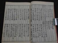 金陵旧夢　唐土名妓伝　明治刷　上下巻　全２冊