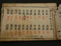 医学天正記　刊年不明　全2冊　上下巻