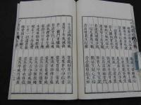 心地観経報恩品　第二　鳥尾小彌太訓点　明治22年　上下巻　1冊
