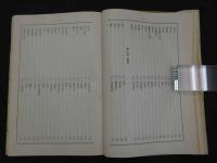 日本医学史綱要　富士川游撰　日本医史学学舎/編輯　３４３P 