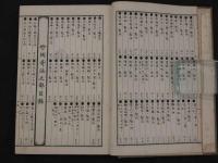 諸物製法　妙術奇法　万民之実益　石橋中和編　銅版図多数入