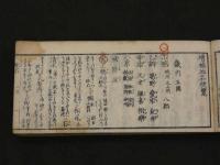日本地名便覧　桜井光枝　石橋真国校　