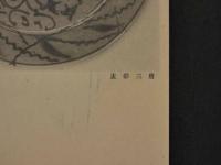 旅順博物館陳列品絵葉書　第八輯　6枚入