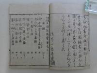智恵之海　日用伝家宝　浪花ニ酉亭序　明治刷　天人地　全3冊　