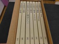 日本眼科学会百周年記念誌　全7巻