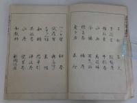 当世風俗五十番歌合　池邊藤園　浅井黙語画　吉川半七　彩色木版刷　全2冊