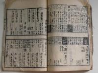 新吉原細見　さいけん　蔵版　