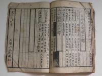 新吉原細見　さいけん　蔵版　
