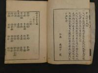 病名彙解　序目・１～７巻　全８冊
